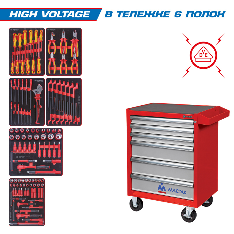 KING TONY Набор инструментов "HIGH VOLTAGE" в красной тележке, 117 предметов 934-117AMRE